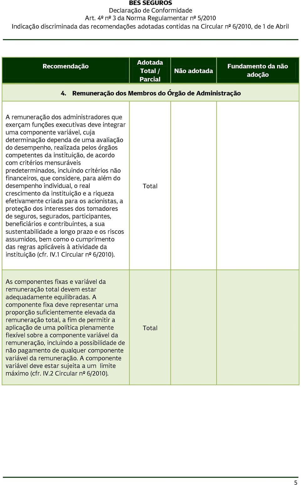 desempenho individual, o real crescimento da instituição e a riqueza efetivamente criada para os acionistas, a proteção dos interesses dos tomadores de seguros, segurados, participantes,