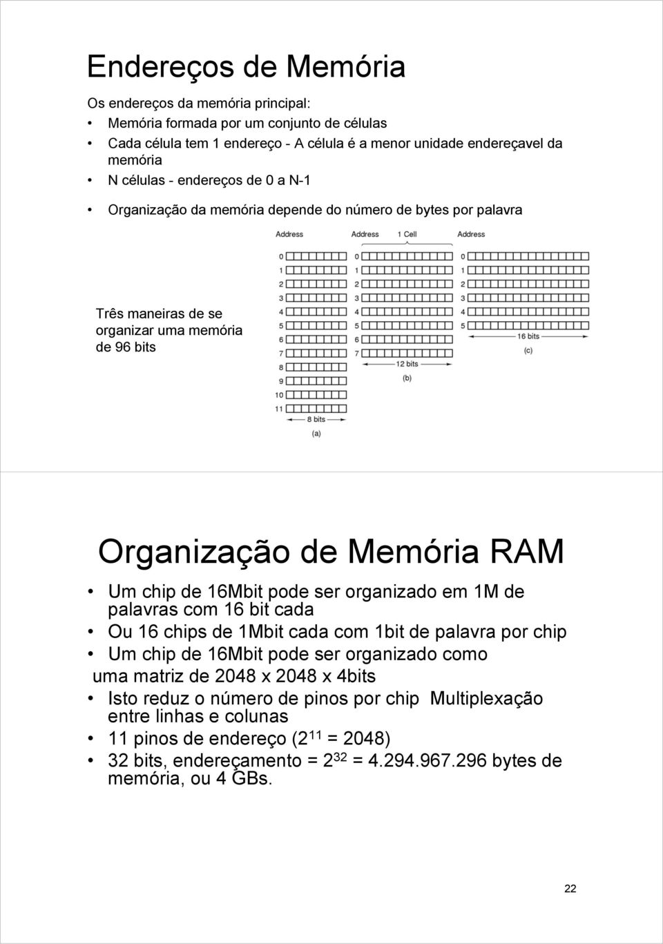 16Mbit pode ser organizado em 1M de palavras com 16 bit cada Ou 16 chips de 1Mbit cada com 1bit de palavra por chip Um chip de 16Mbit pode ser organizado como uma matriz de 2048 x 2048 x