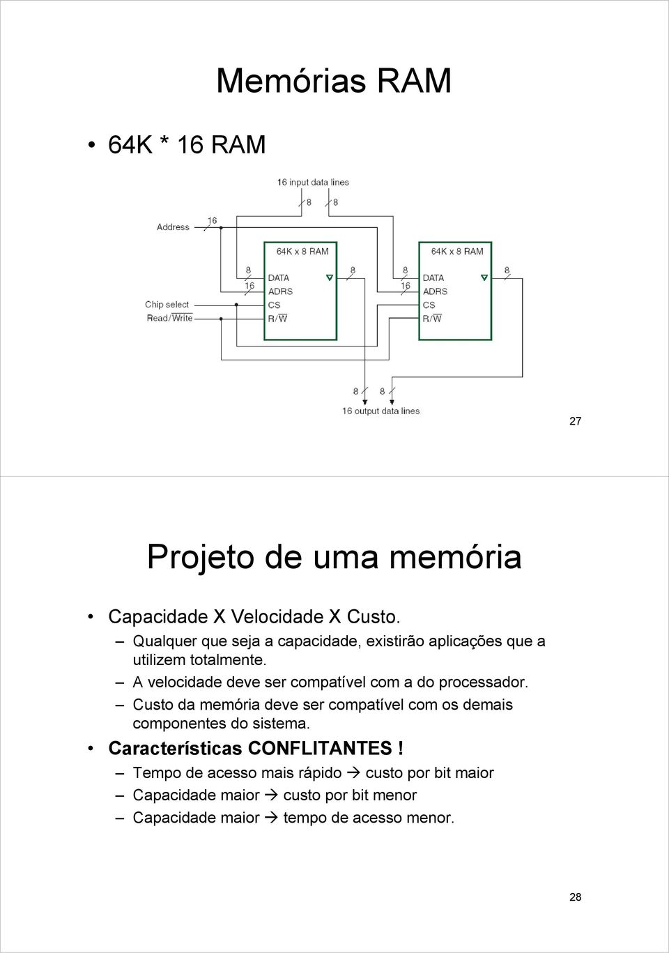 A velocidade deve ser compatível com a do processador.