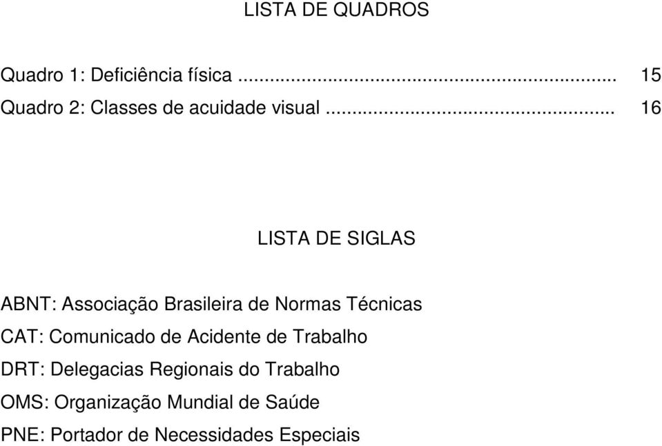 .. 15 16 LISTA DE SIGLAS ABNT: Associação Brasileira de Normas Técnicas CAT: