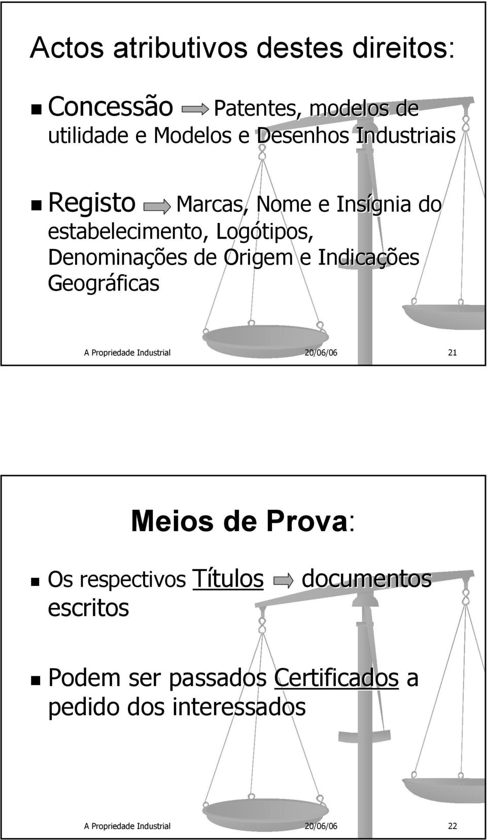 Indicações Geográficas A Propriedade Industrial 20/06/06 21 Meios de Prova: Os respectivos Títulos