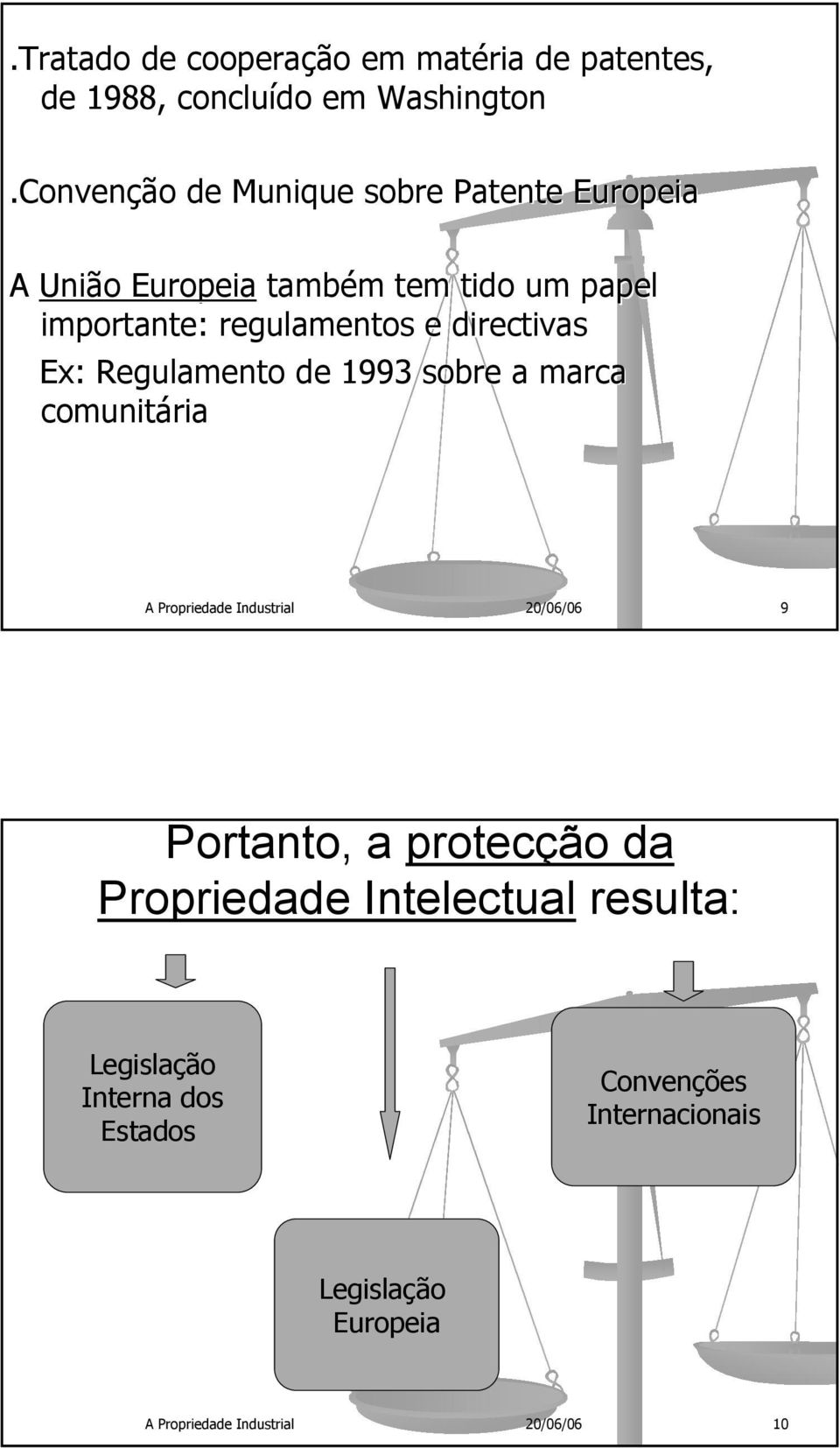 directivas Ex: : Regulamento de 1993 sobre a marca comunitária A Propriedade Industrial 20/06/06 9 Portanto, a