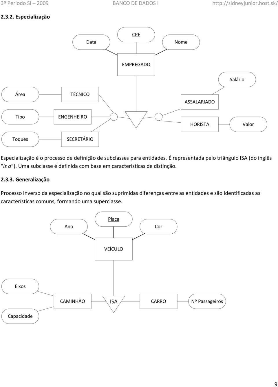 Uma subclasse é definida com base em características de distinção. 2.3.