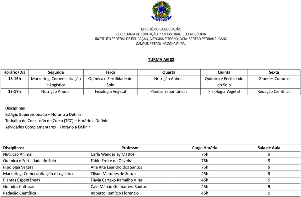 Horário a Definir Nutrição Animal Carla Wanderley Mattos 75h 9 Química e Fertilidade do Solo Fábio Freire de Oliveira 75h 9 Fisiologia Vegetal Ana Rita Leandro dos Santos 75h 9 Marketing,