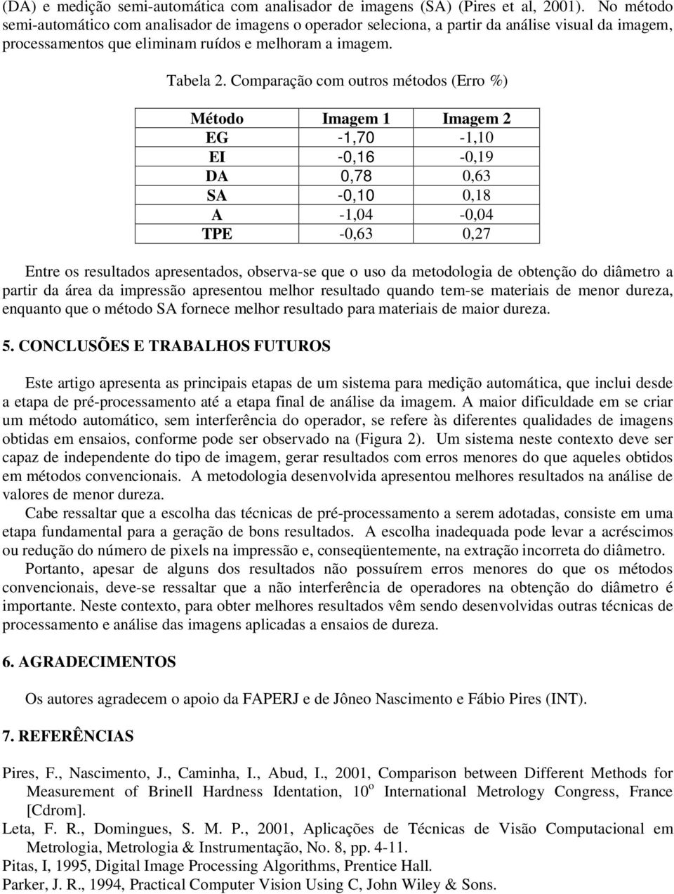 Comparação com outros métodos (Erro %) Método Imagem 1 Imagem 2 EG -1,70-1,10 EI -0,16-0,19 DA 0,78 0,63 SA -0,10 0,18 A -1,04-0,04 TPE -0,63 0,27 Entre os resultados apresentados, observa-se que o