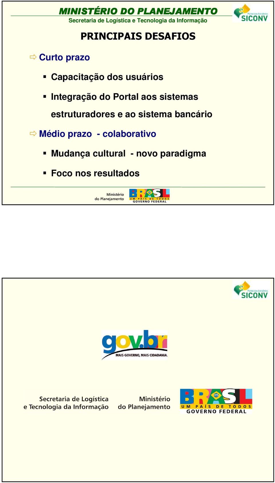 estruturadores e ao sistema bancário Médio prazo -