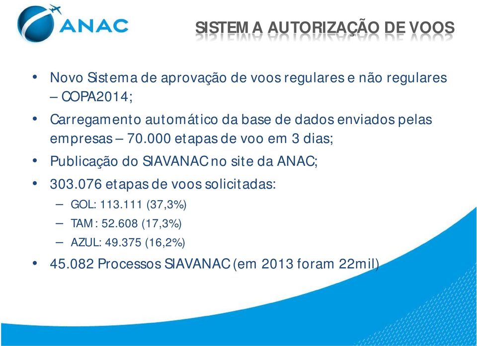 000 etapas de voo em 3 dias; Publicação do SIAVANAC no site da ANAC; 303.