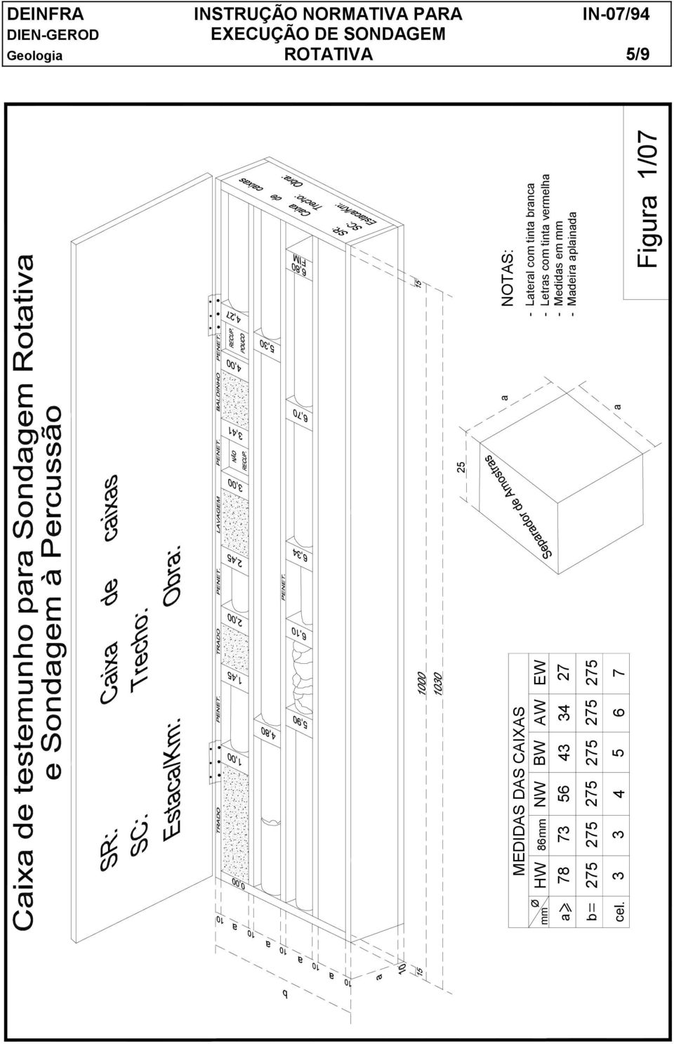 Figura 1/07 a a 25 78 MEDIDAS DAS CAIXAS BW 86mm NW AW mm Ø