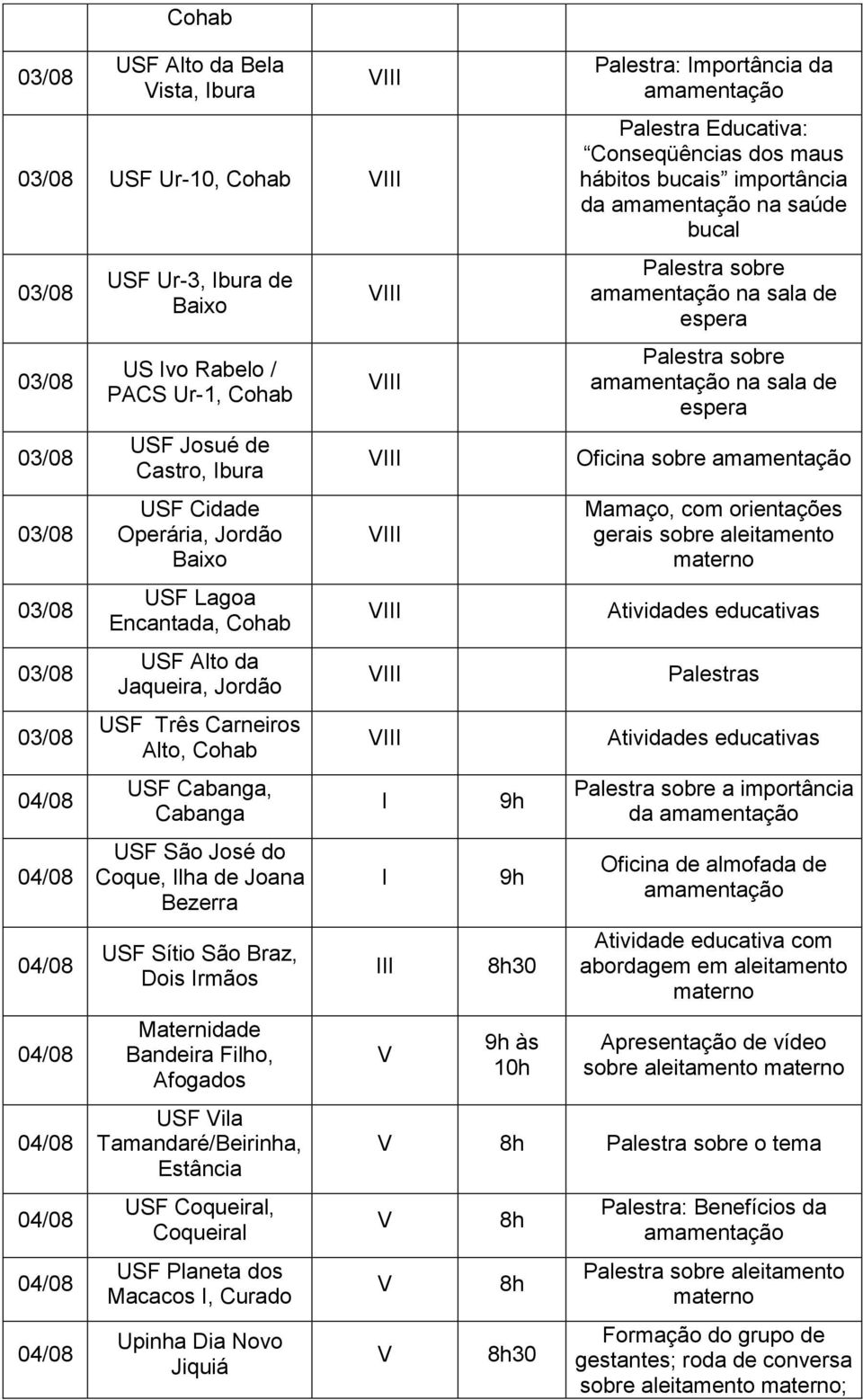 Tamandaré/Beirinha, Estância USF Planeta dos Macacos I, Curado Upinha Dia Novo Jiquiá I I III 30 às 10h Palestra: Importância da Palestra Educativa: Conseqüências dos maus hábitos bucais importância