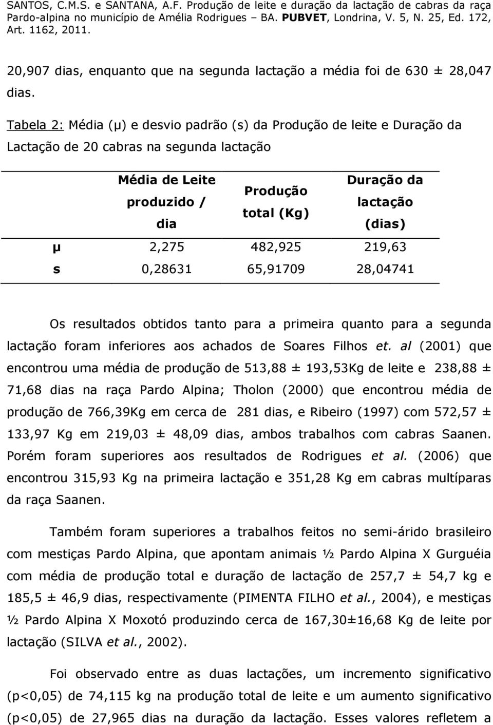 2,275 482,925 219,63 s 0,28631 65,91709 28,04741 Os resultados obtidos tanto para a primeira quanto para a segunda lactação foram inferiores aos achados de Soares Filhos et.