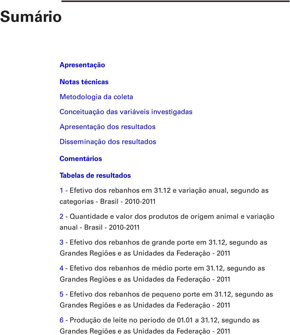 12 e variação anual, segundo as categorias - Brasil - 2010-2011 2 - Quantidade e valor dos produtos de origem animal e variação anual - Brasil - 2010-2011 3 - Efetivo dos rebanhos de grande porte em