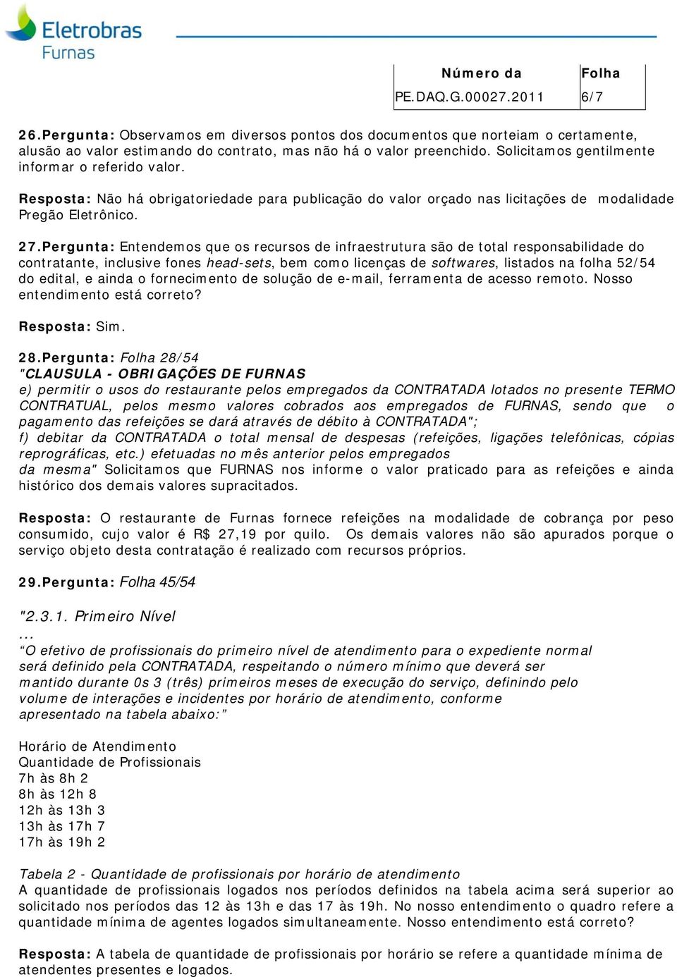 Pergunta: Entendemos que os recursos de infraestrutura são de total responsabilidade do contratante, inclusive fones head-sets, bem como licenças de softwares, listados na folha 52/54 do edital, e