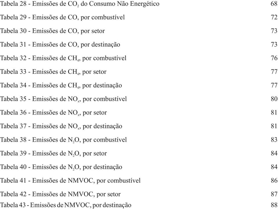 Tabela 36 - Emissões de NO, por setor 81 Tabela 37 - Emissões de NO, por destinação 81 Tabela 38 - Emissões de N O, por combustível 83 Tabela 39 - Emissões de N O, por setor 84 4 4 4 x