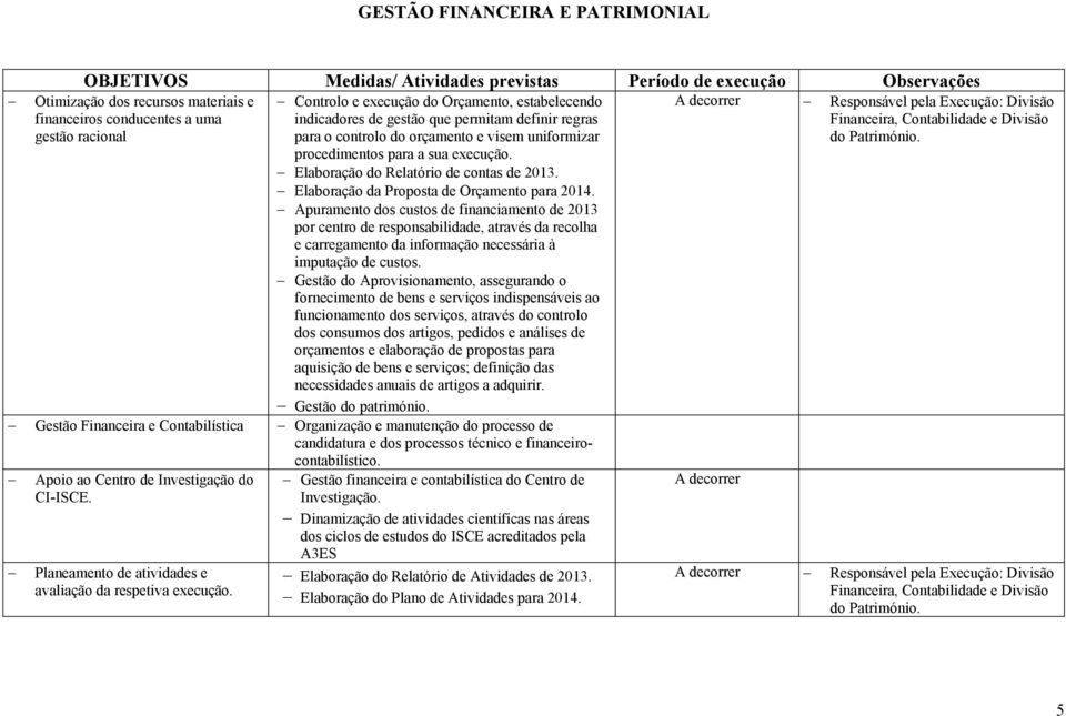 Elaboração do Relatório de contas de 2013. Elaboração da Proposta de Orçamento para 2014.