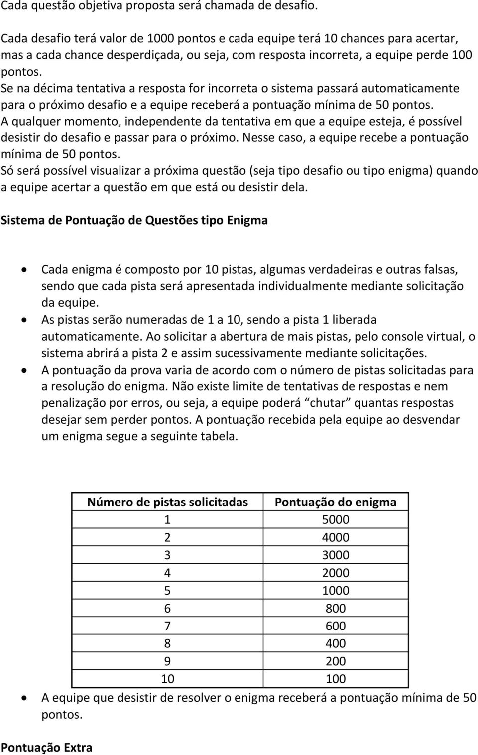 Se na décima tentativa a resposta for incorreta o sistema passará automaticamente para o próximo desafio e a equipe receberá a pontuação mínima de 50 pontos.