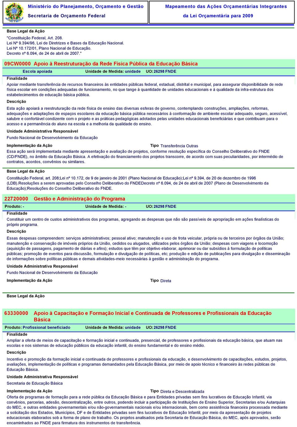 públicas federal, estadual, distrital e municipal, para assegurar disponibilidade de rede física escolar em condições adequadas de funcionamento, no que tange à quantidade de unidades educacionais e