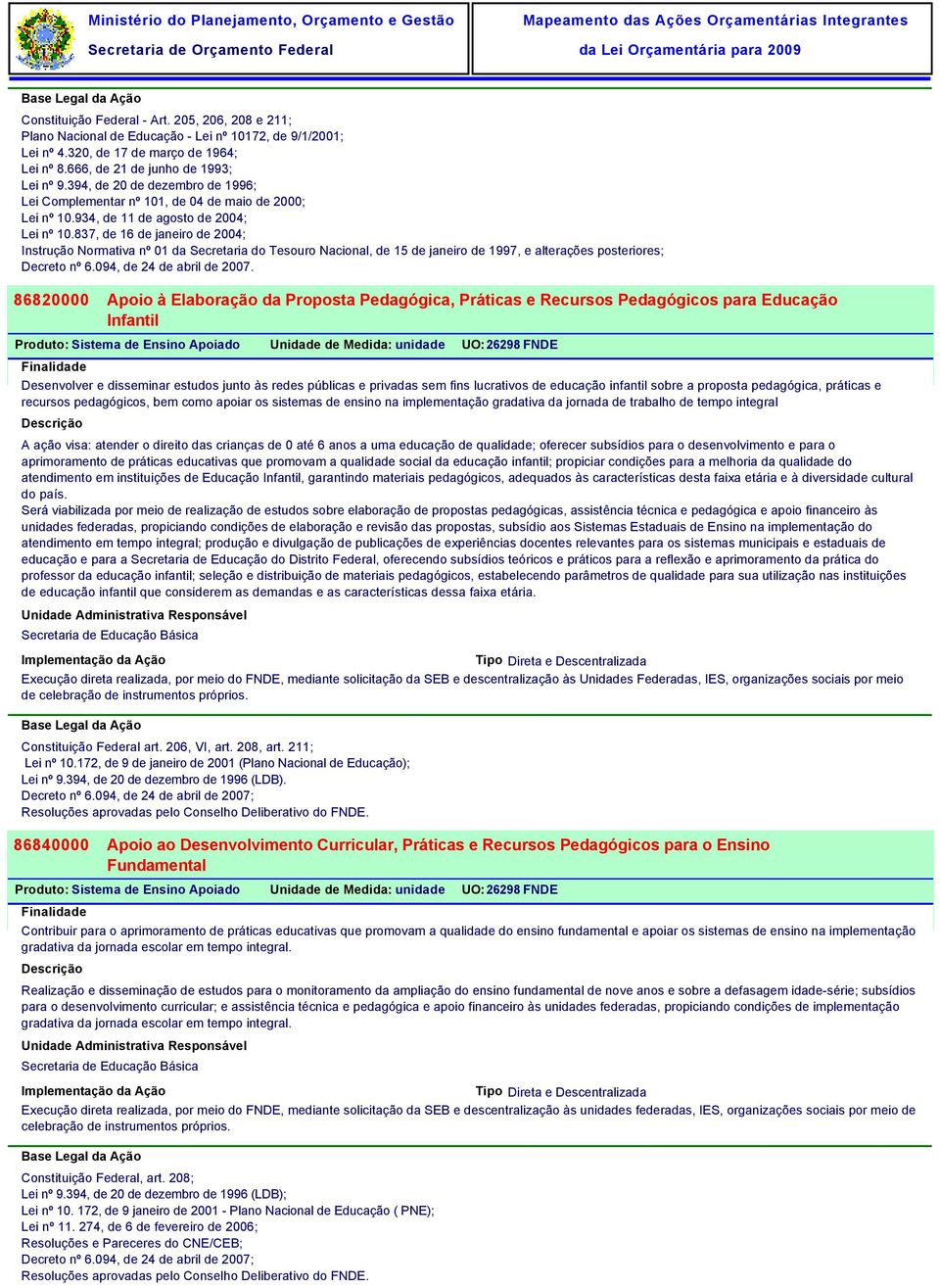 837, de 16 de janeiro de 2004; Instrução Normativa nº 01 da Secretaria do Tesouro Nacional, de 15 de janeiro de 1997, e alterações posteriores; 86820000 Apoio à Elaboração da Proposta Pedagógica,