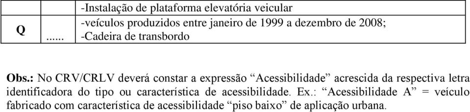 : No CRV/CRLV deverá constar a expressão Acessibilidade acrescida da respectiva letra