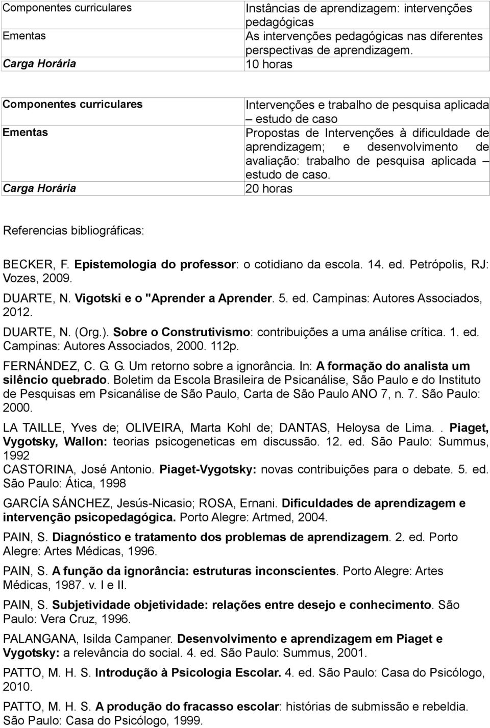 de pesquisa aplicada estudo de caso. 20 horas Referencias bibliográficas: BECKER, F. Epistemologia do professor: o cotidiano da escola. 14. ed. Petrópolis, RJ: Vozes, 2009. DUARTE, N.