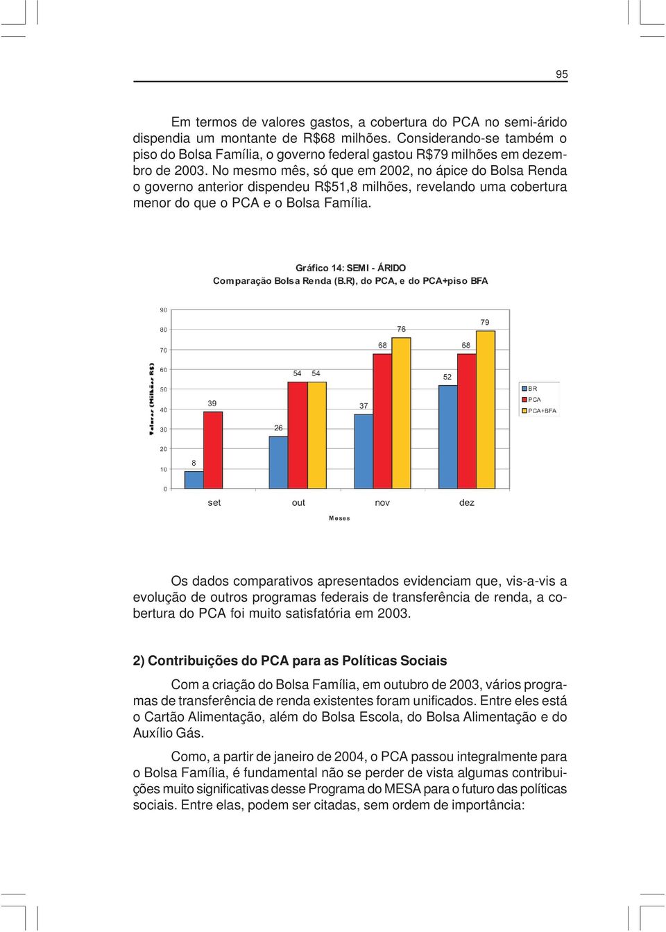 No mesmo mês, só que em 2002, no ápice do Bolsa Renda o governo anterior dispendeu R$51,8 milhões, revelando uma cobertura menor do que o PCA e o Bolsa Família.