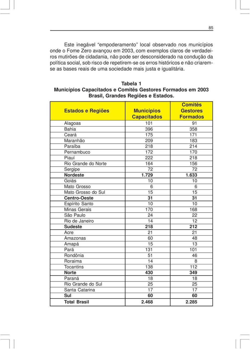 Tabela 1 Municípios Capacitados e Comitês Gestores Formados em 2003 Brasil, Grandes Regiões e Estados.