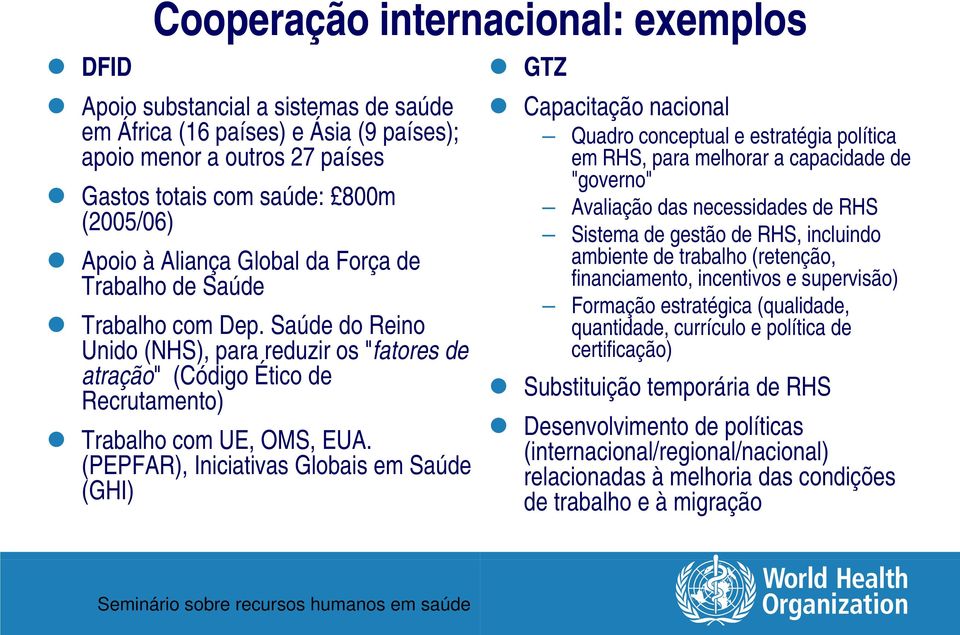 (PEPFAR), Iniciativas Globais em Saúde (GHI) GTZ Capacitação nacional Quadro conceptual e estratégia política em RHS, para melhorar a capacidade de "governo" Avaliação das necessidades de RHS Sistema