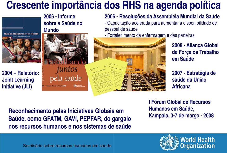 em Saúde 2004 Relatório: Joint Learning Initiative (JLI) Reconhecimento pelas Iniciativas Globais em Saúde, como GFATM, GAVI, PEPFAR, do gargalo nos