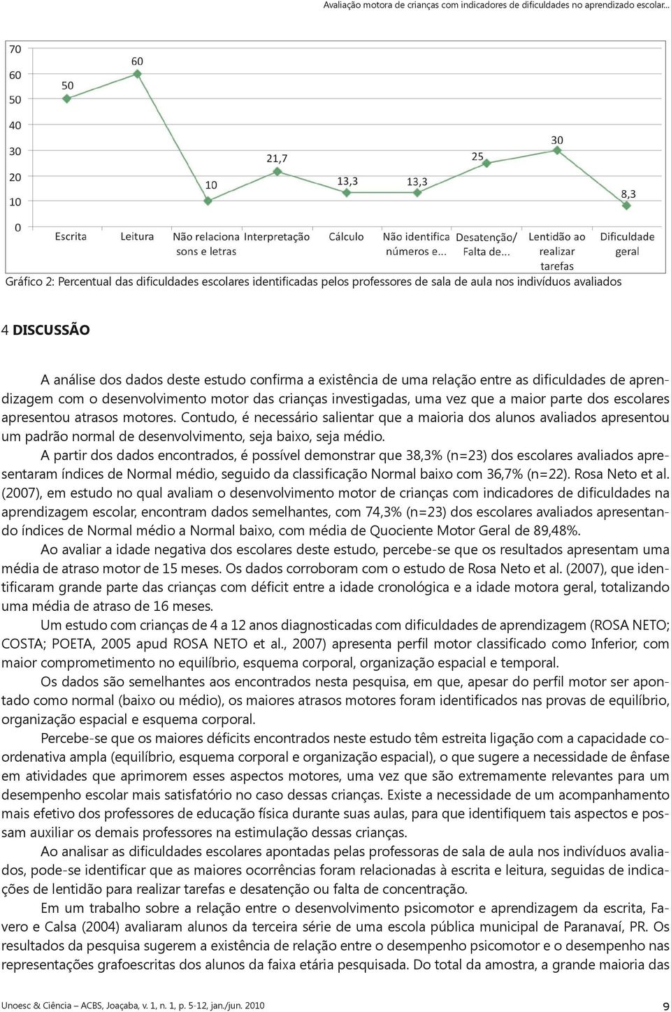 relação entre as dificuldades de aprendizagem com o desenvolvimento motor das crianças investigadas, uma vez que a maior parte dos escolares apresentou atrasos motores.