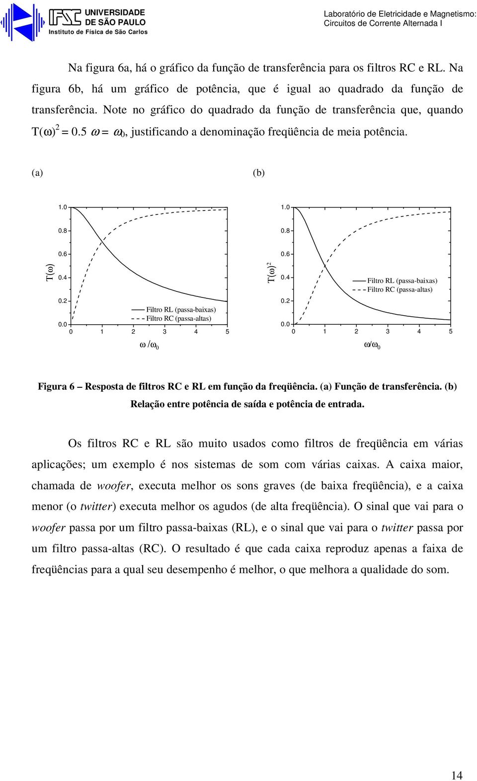 5 ω ω 0, justificand a denminaçã freqüência de meia ptência. (a) (b) 1.0 1.0 0.8 0.8 0.6 0.6 T(ω) 0.4 T(ω) 0.4 Filtr L (passa-baixas) Filtr C (passa-altas) 0.