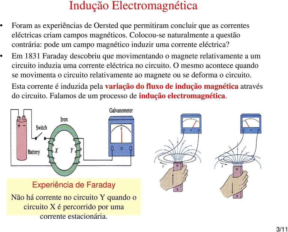 Em 1831 Faraday descobriu que movimentando o magnete relativamente a um circuito induzia uma corrente eléctrica no circuito.