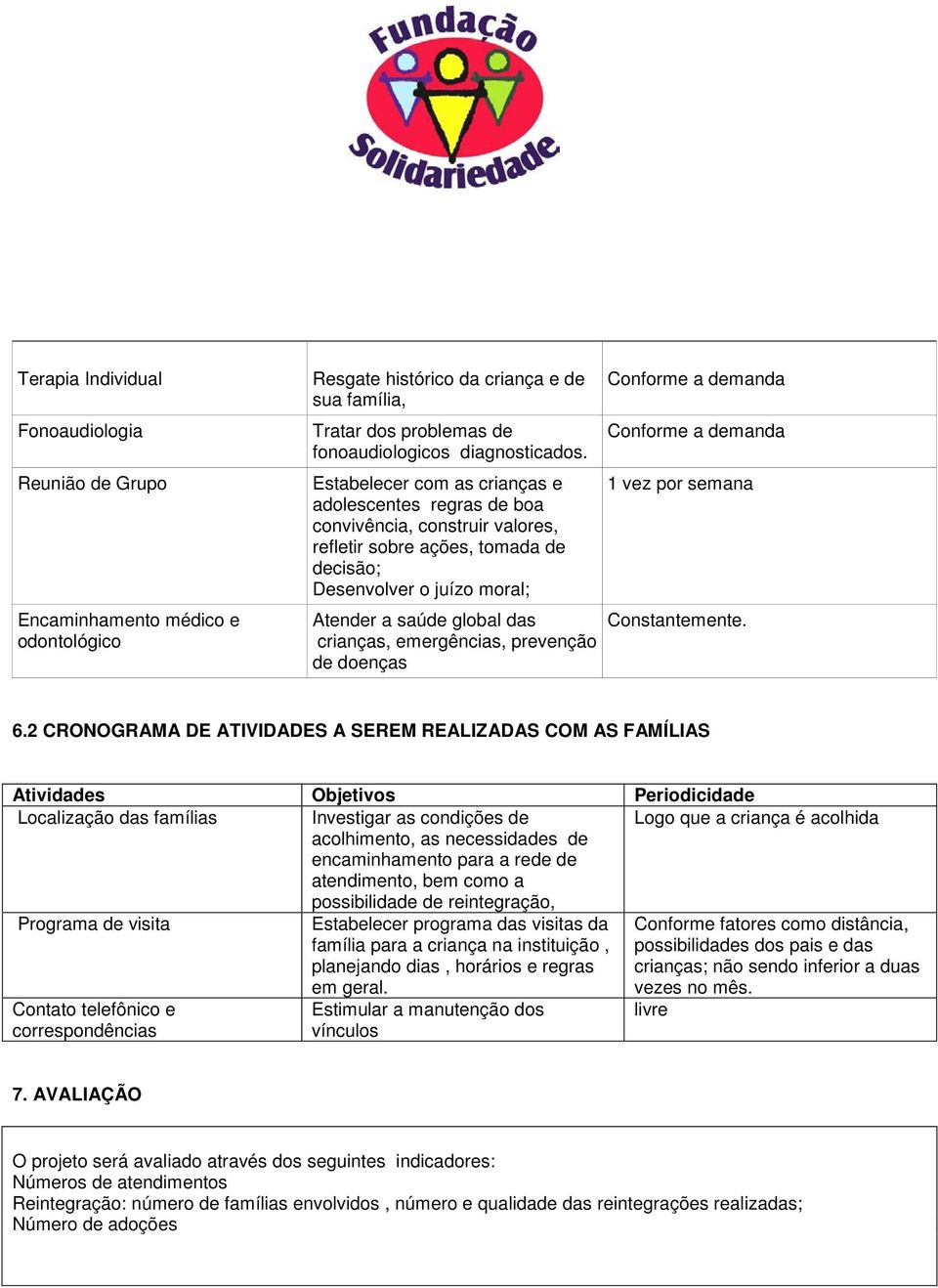 emergências, prevenção de doenças Conforme a demanda Conforme a demanda 1 vez por semana Constantemente. 6.