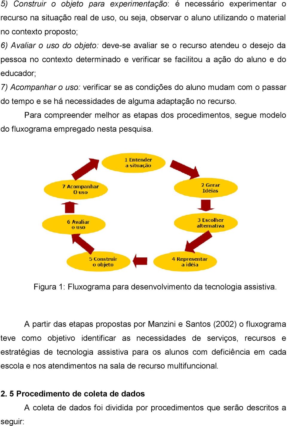 mudam com o passar do tempo e se há necessidades de alguma adaptação no recurso. Para compreender melhor as etapas dos procedimentos, segue modelo do fluxograma empregado nesta pesquisa.