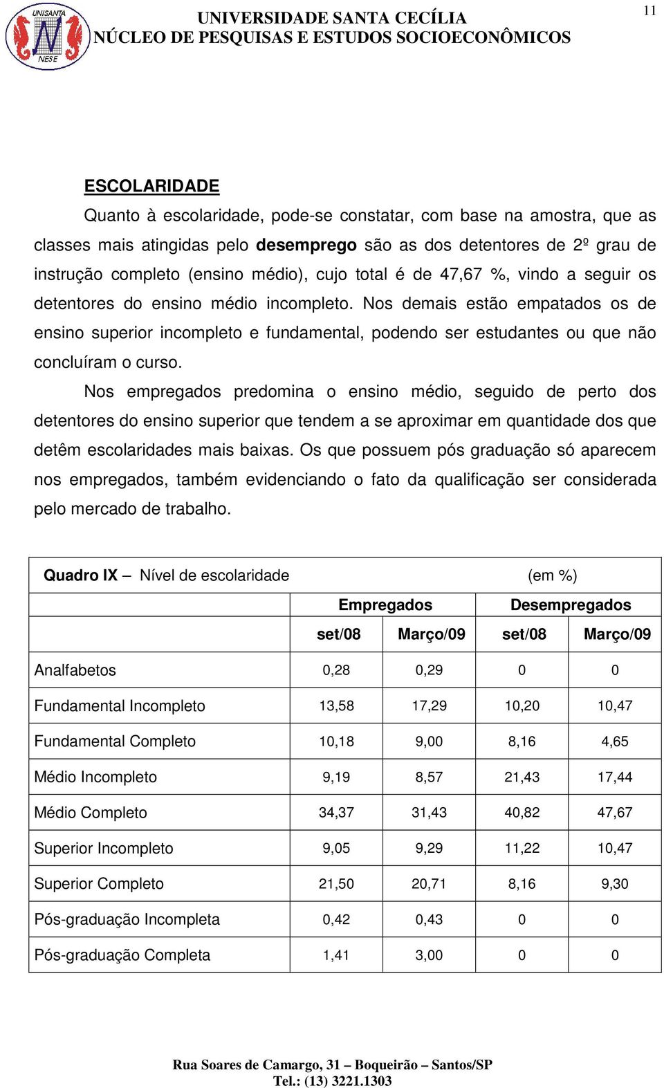 Nos demais estão empatados os de ensino superior incompleto e fundamental, podendo ser estudantes ou que não concluíram o curso.