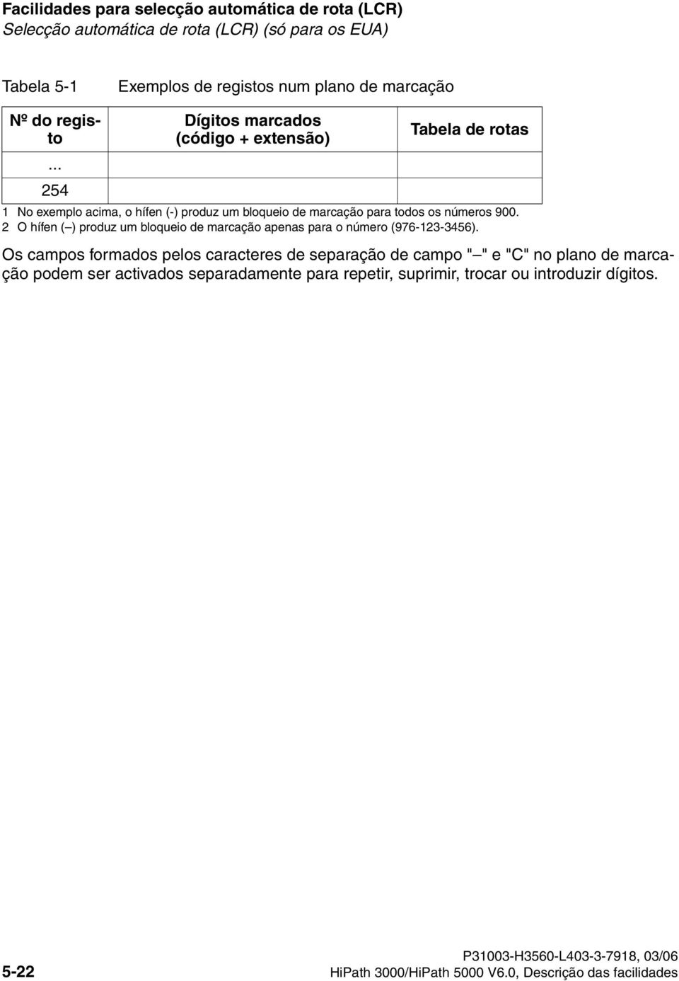 os números 900. 2 O hífen ( ) produz um bloqueio de marcação apenas para o número (976-123-3456).