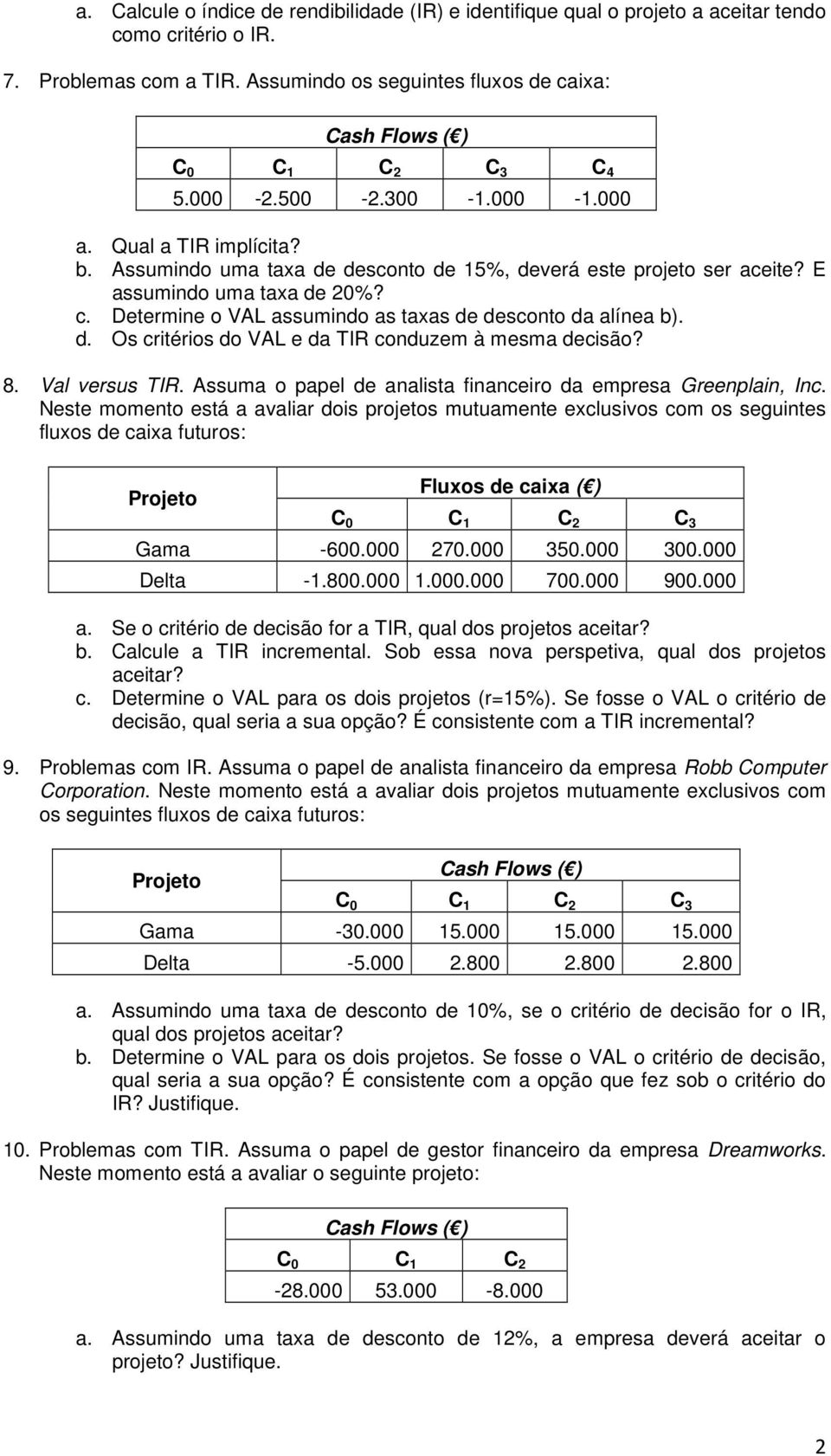 Determine o VAL assumindo as taxas de desconto da alínea b). d. Os critérios do VAL e da TIR conduzem à mesma decisão? 8. Val versus TIR.