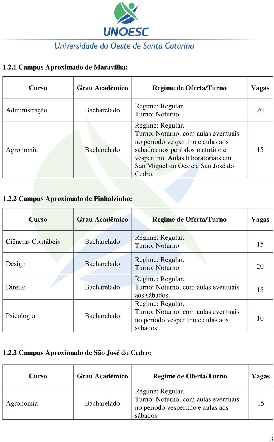 Aulas laboratoriais em São Miguel do Oeste e São José do Cedro. 1.2.