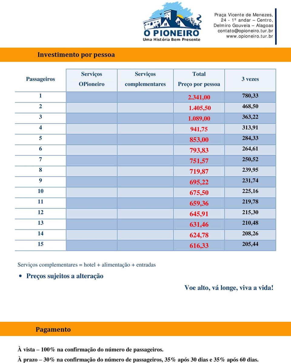 645,91 215,30 13 631,46 210,48 14 624,78 208,26 15 616,33 205,44 Serviços complementares = hotel + alimentação + entradas Preços sujeitos a alteração