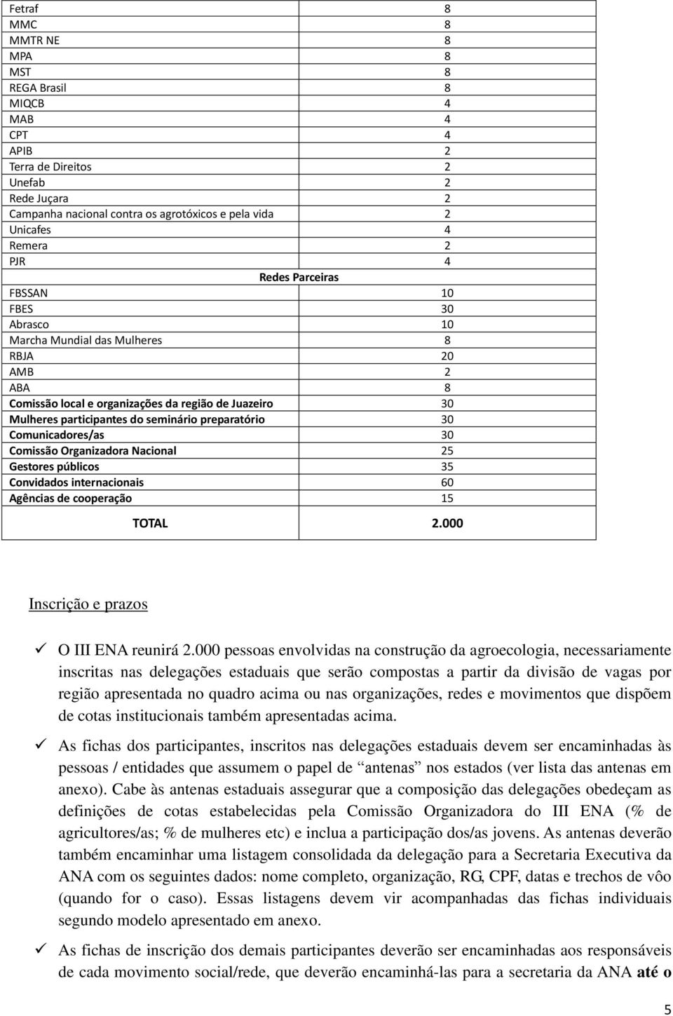 preparatório 30 Comunicadores/as 30 Comissão Organizadora Nacional 25 Gestores públicos 35 Convidados internacionais 60 Agências de cooperação 15 TOTAL 2.000 Inscrição e prazos O III ENA reunirá 2.