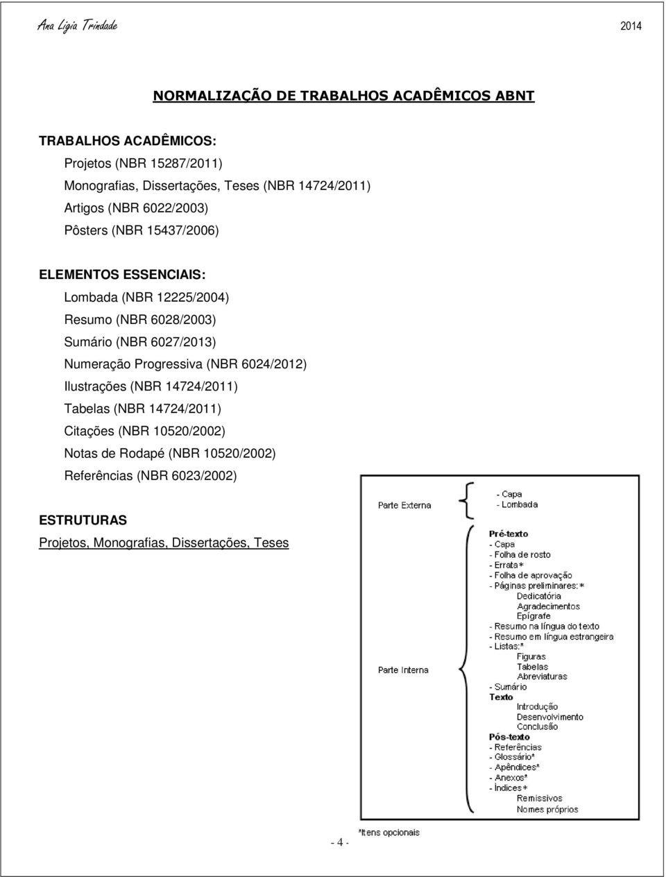 Sumário (NBR 6027/2013) Numeração Progressiva (NBR 6024/2012) Ilustrações (NBR 14724/2011) Tabelas (NBR 14724/2011) Citações (NBR
