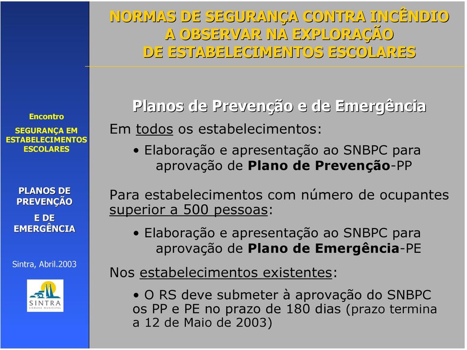 pessoas: Elaboração e apresentação ao SNBPC para aprovação de Plano de Emergência-PE Nos estabelecimentos
