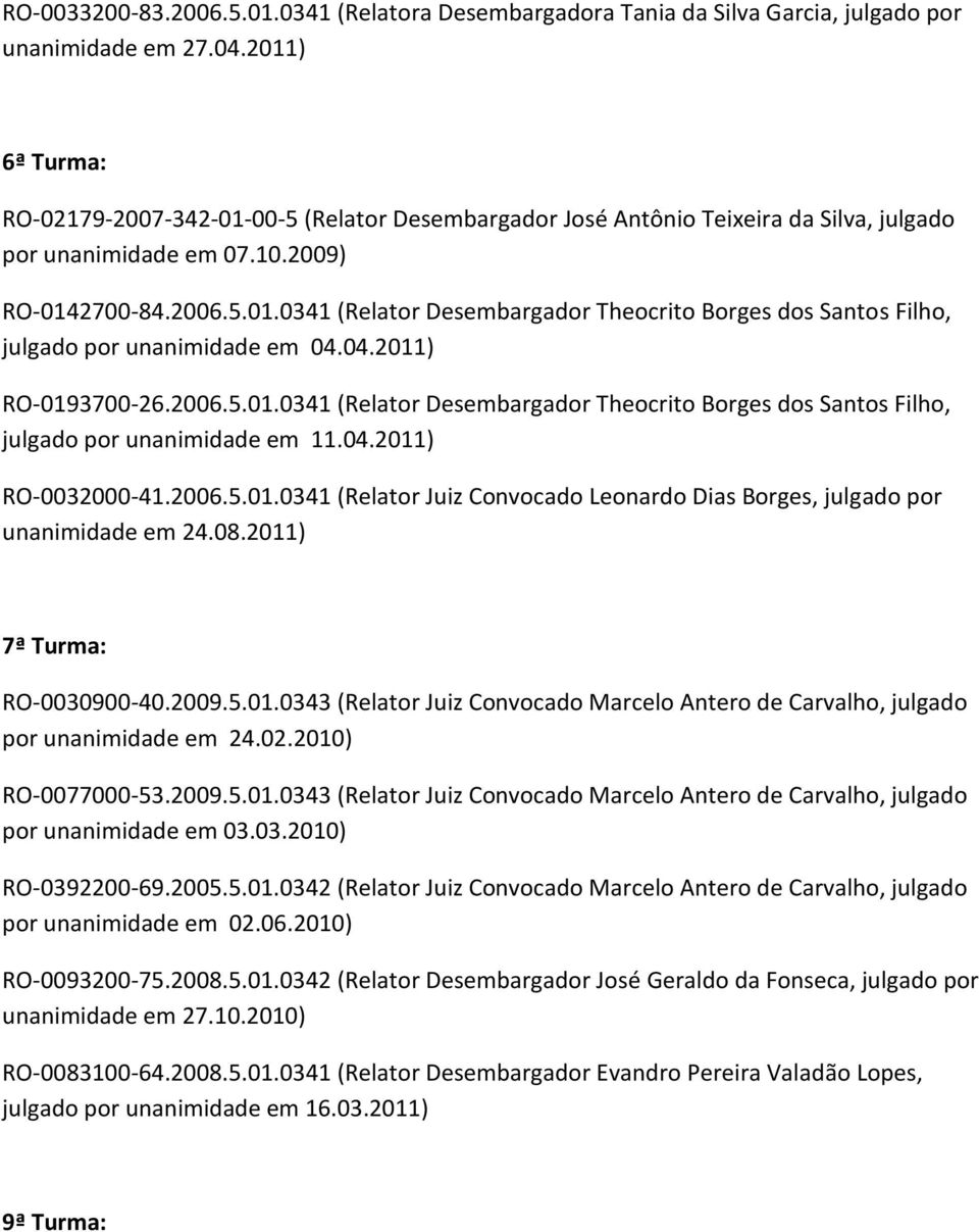 04.2011) RO-0193700-26.2006.5.01.0341 (Relator Desembargador Theocrito Borges dos Santos Filho, julgado por unanimidade em 11.04.2011) RO-0032000-41.2006.5.01.0341 (Relator Juiz Convocado Leonardo Dias Borges, julgado por unanimidade em 24.