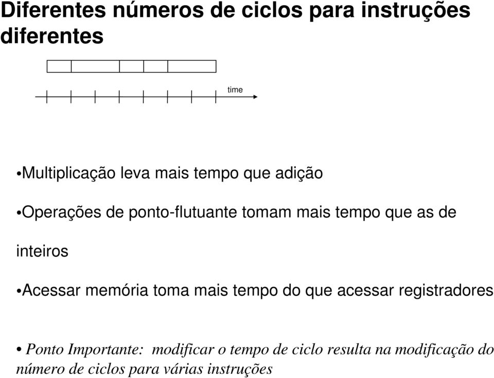 Acessar memória toma mais tempo do que acessar registradores Ponto Importante: