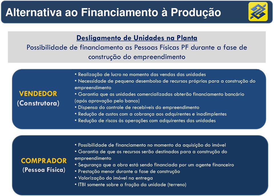 financiamento bancário (após aprovação pelo banco) Dispensa do controle de recebíveis do empreendimento Redução de custos com a cobrança aos adquirentes e inadimplentes Redução de riscos às operações