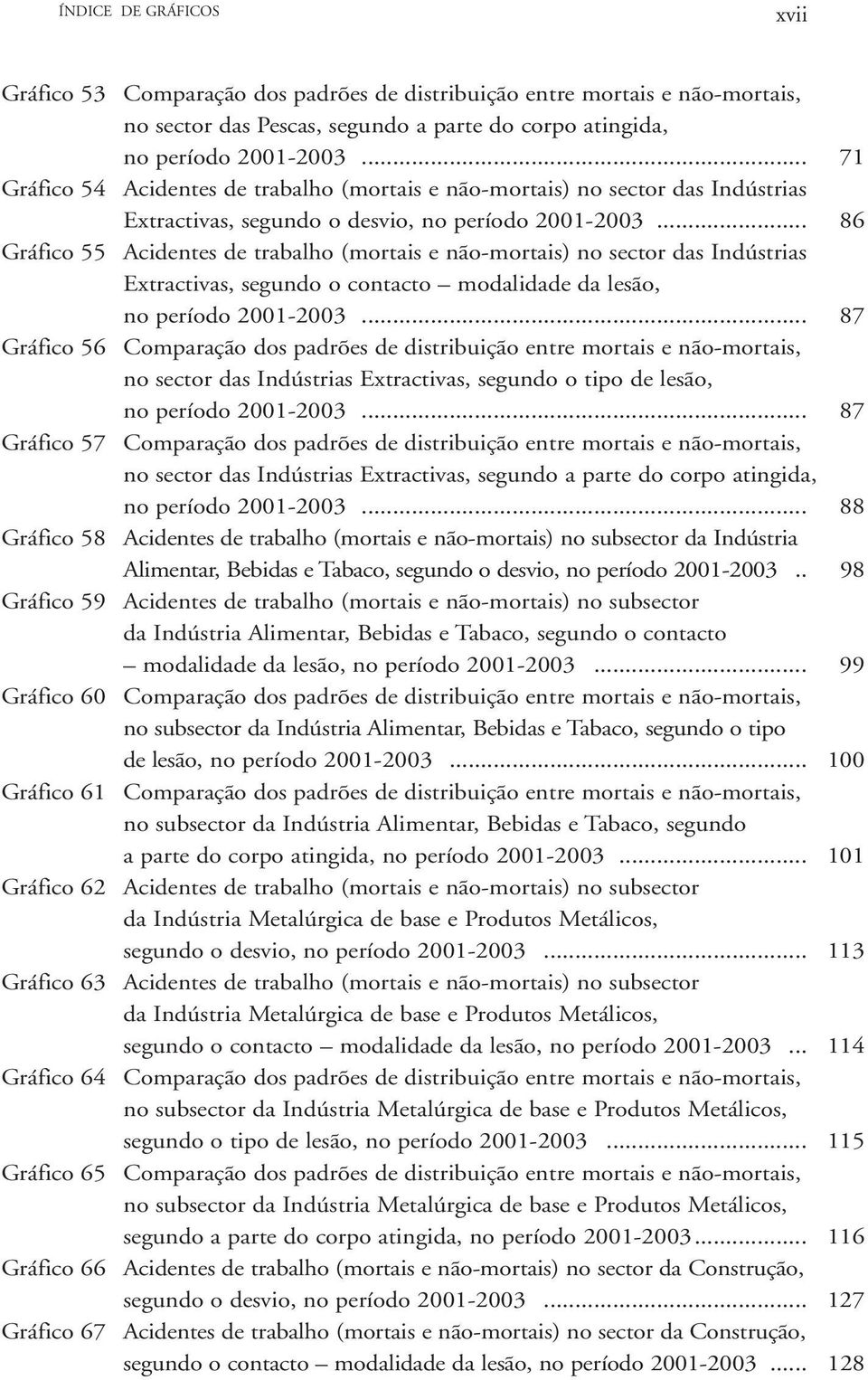 .. 86 Gráfico 55 Acidentes de trabalho (mortais e não-mortais) no sector das Indústrias Extractivas, segundo o contacto modalidade da lesão, no período 2001-2003.