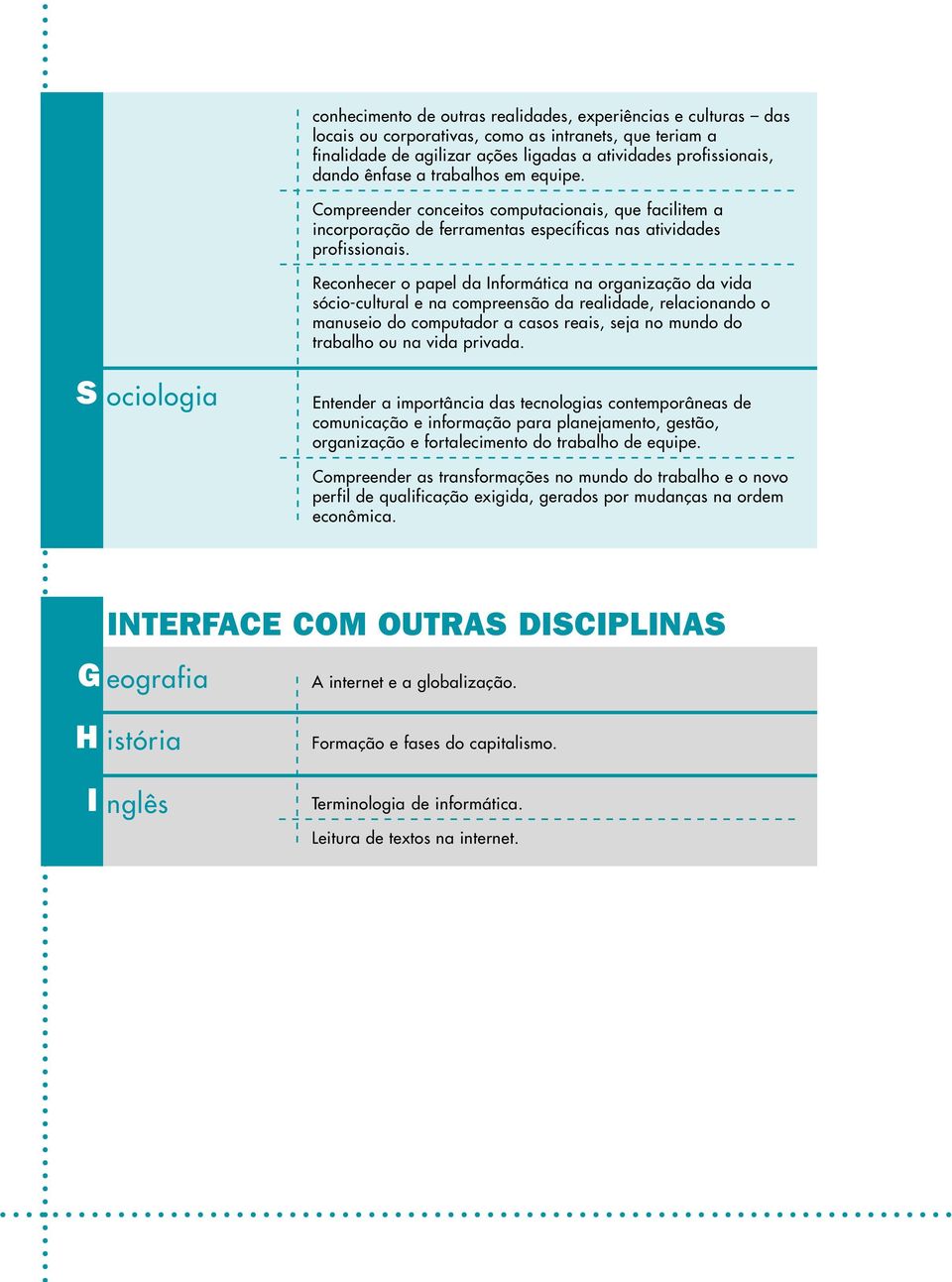 Reconhecer o papel da nformática na organização da vida sócio-cultural e na compreensão da realidade, relacionando o manuseio do computador a casos reais, seja no mundo do trabalho ou na vida privada.