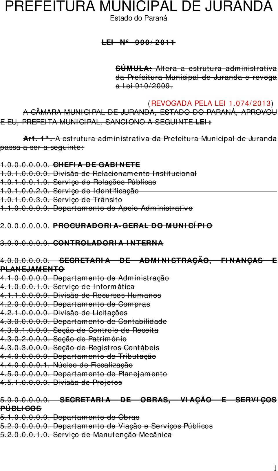 A estrutura administrativa da Prefeitura Municipal de Juranda passa a ser a seguinte: 1.0.0.0.0.0.0. CHEFIA DE GABINETE 1.0.1.0.0.0.0. Divisão de Relacionamento Institucional 1.0.1.0.0.1.0. Serviço de Relações Públicas 1.