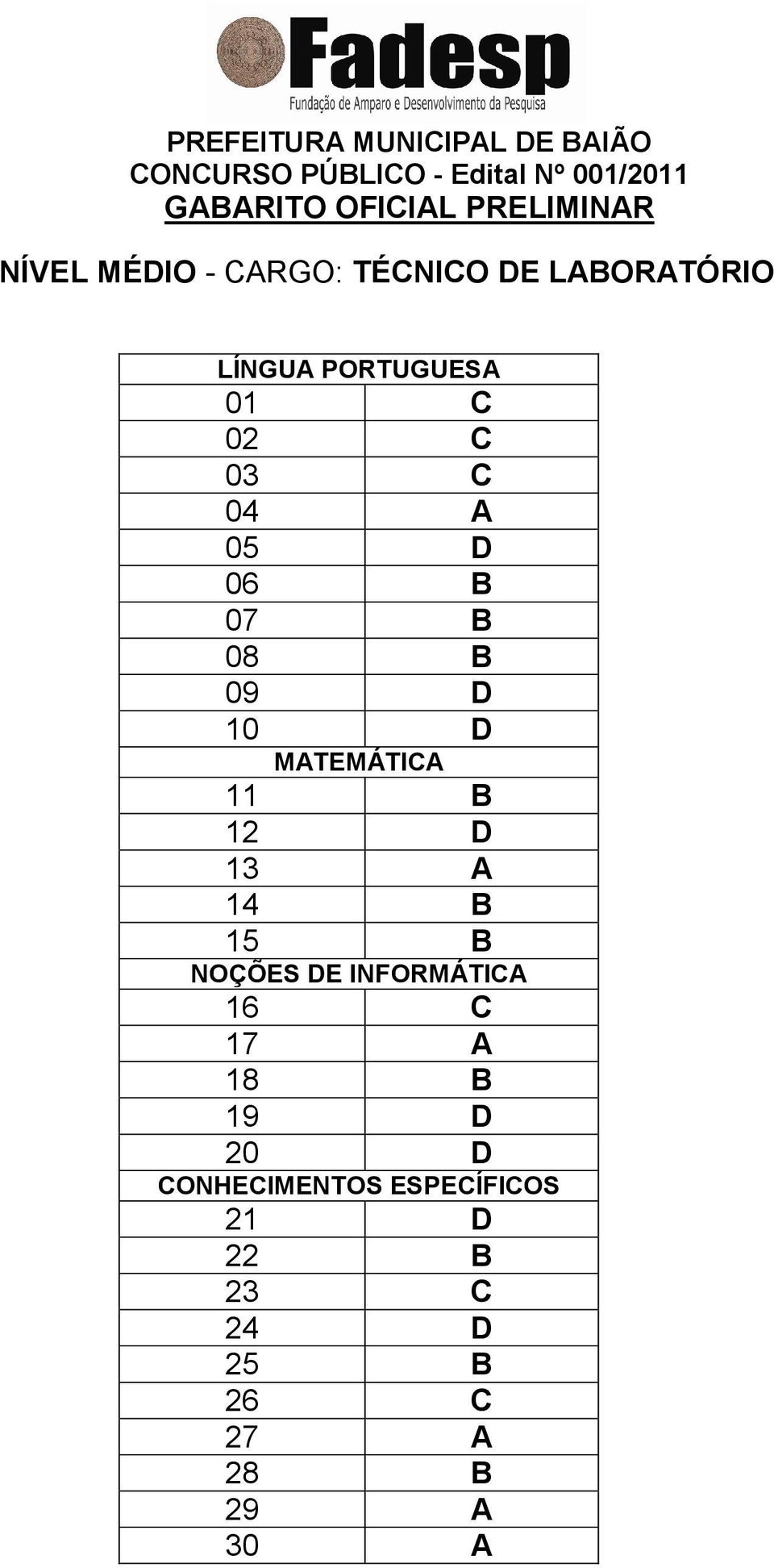 B 09 D 10 D MATEMÁTICA 11 B 15 B 18 B