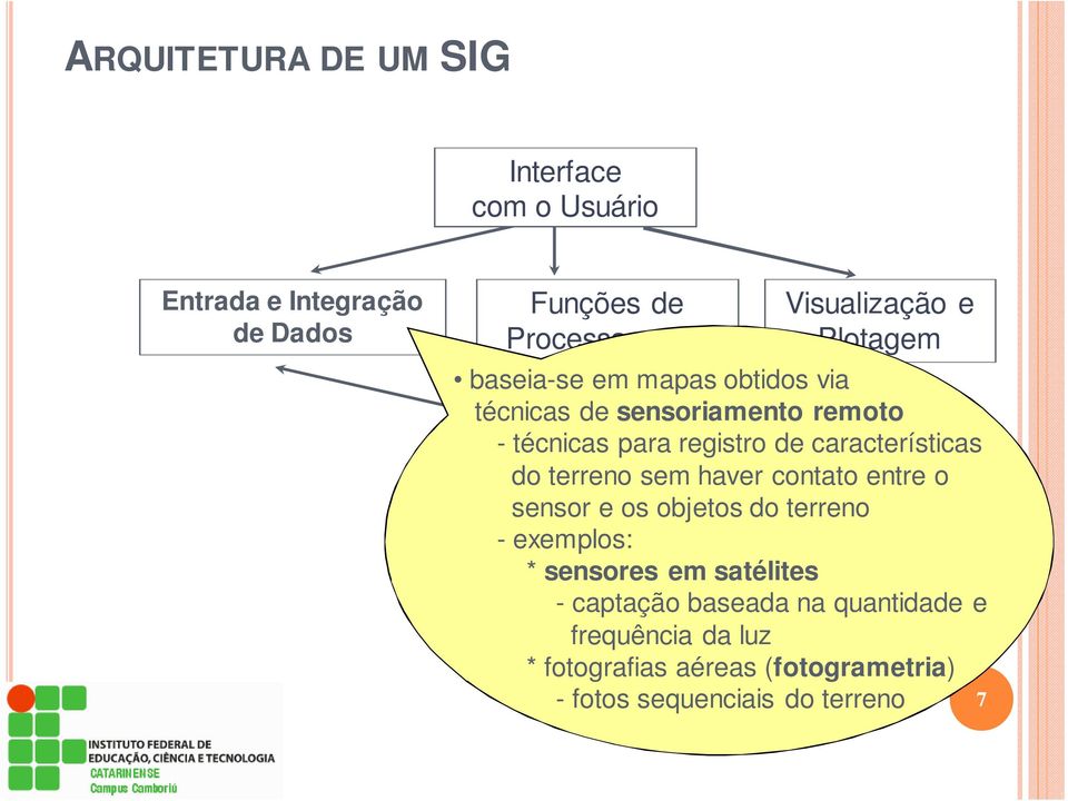 objetos do terreno - exemplos: * sensores em satélites - captação baseada na