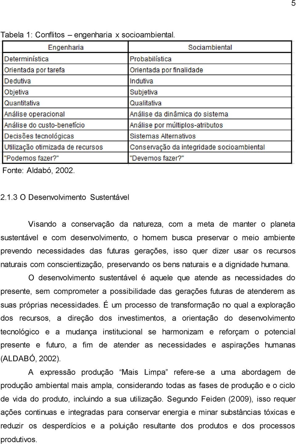 3 O Desenvolvimento Sstentável Visndo conservção d ntrez, com met de mnter o plnet sstentável e com desenvolvimento, o homem bsc preservr o meio mbiente prevendo necessiddes ds ftrs gerções, isso qer