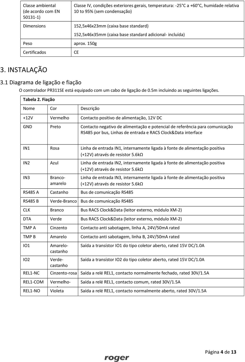 1 Diagrama de ligação e fiação O controlador PR311SE está equipado com um cabo de ligação de 0.5m incluindo as seguintes ligações. Tabela 2.